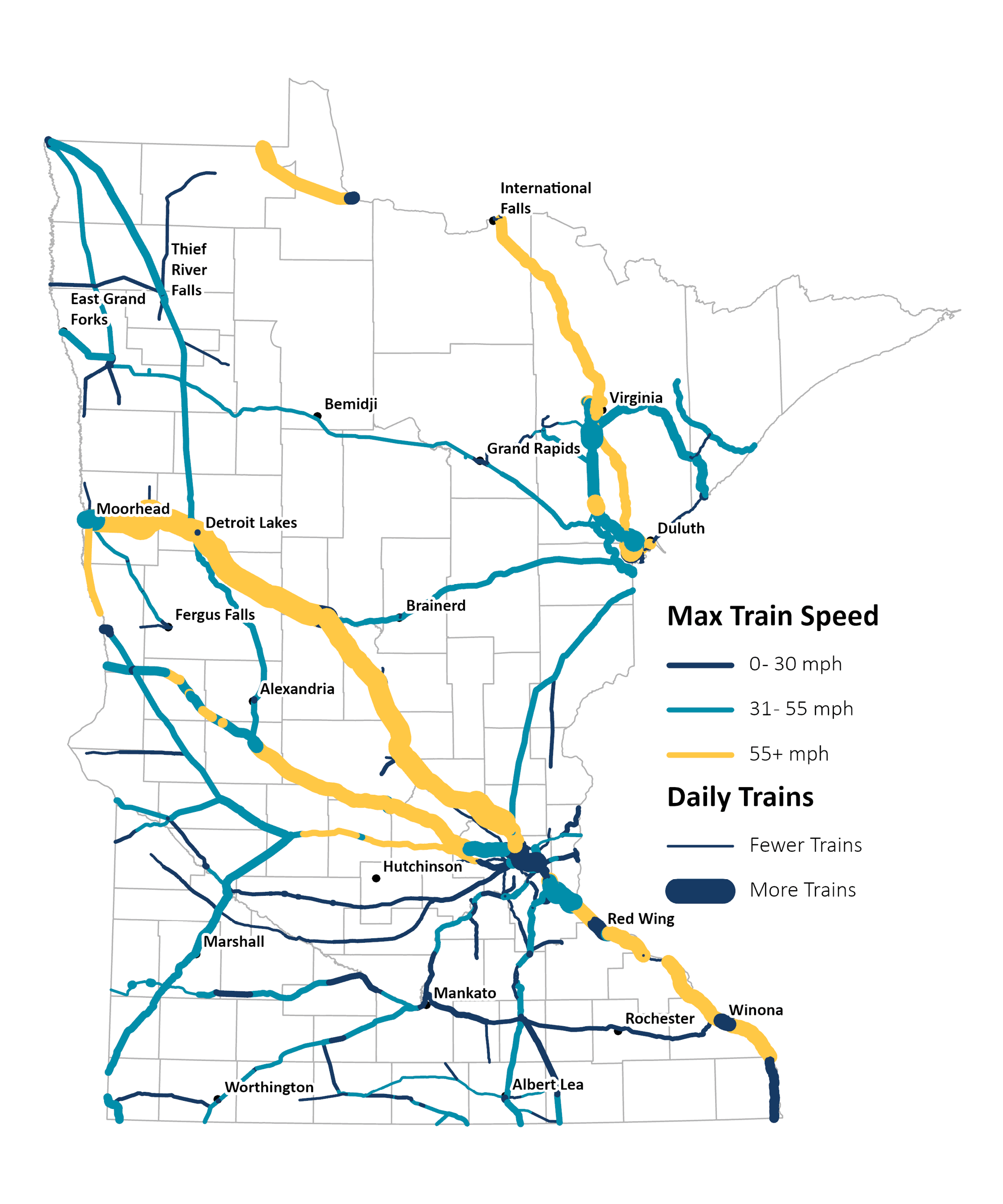 Map showing the estimated volume and maximum allowable train timetable speed on the Minnesota rail network.