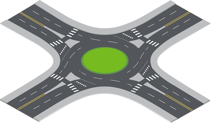 Diagram of a Multi-Lane Roundabout intersection
