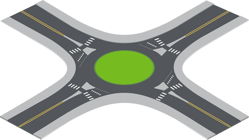 Diagram of a Roundabout intersection